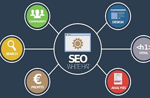 網(wǎng)站運營和SEO，那些小秘密